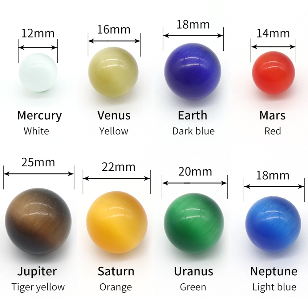 Modelo de Oito Planetas do Sis - Solar System Model avaliação e preço