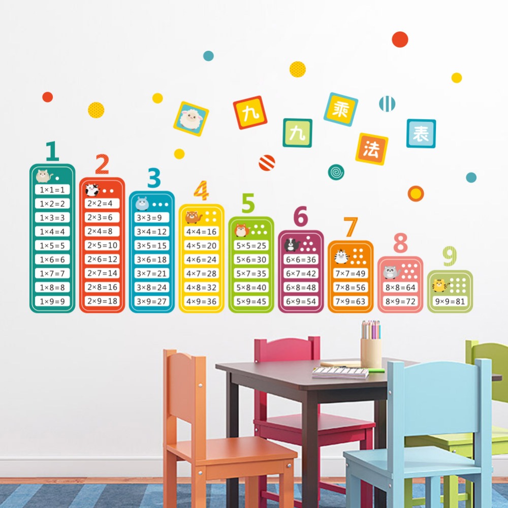 Crianças dos desenhos animados - Kids Education Room avaliação e preço