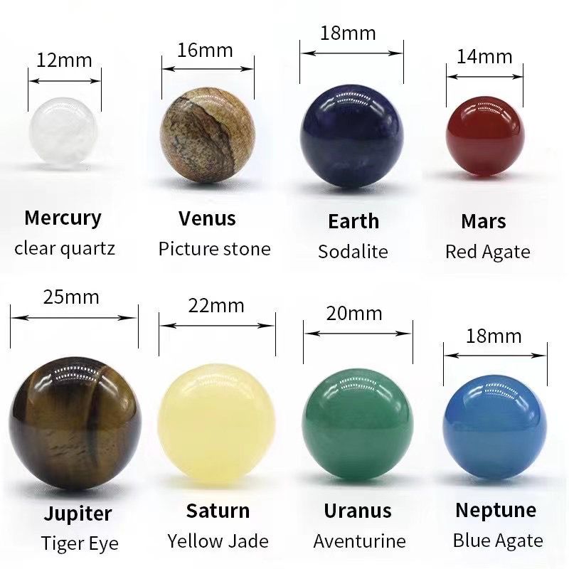 Cristal natural 8 9 planetas b - Solar System Model avaliação e preço